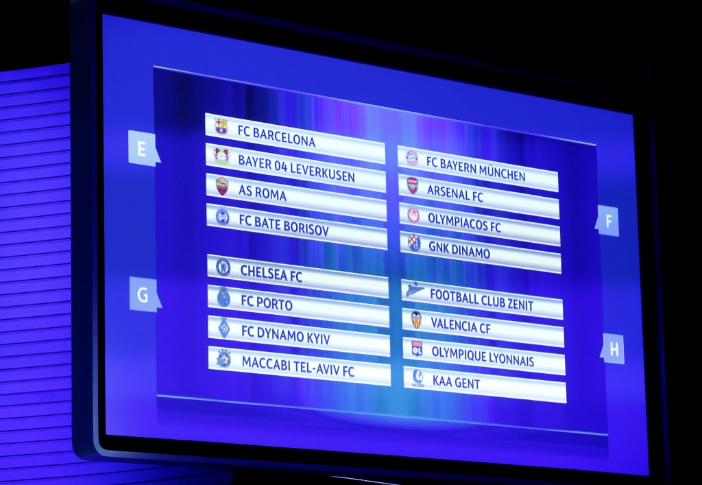UEFA Champions League draw