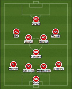 Screen Shot 2015-08-01 at 7.47.29 pm