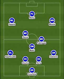 Screen Shot 2015-08-01 at 8.22.52 pm