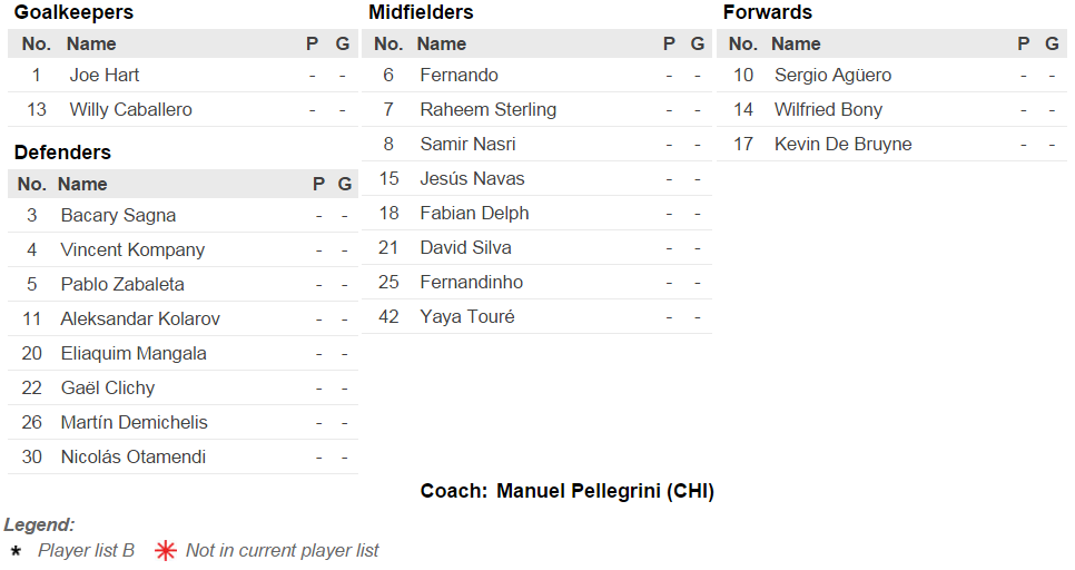 Courtesy: www.uefa.com