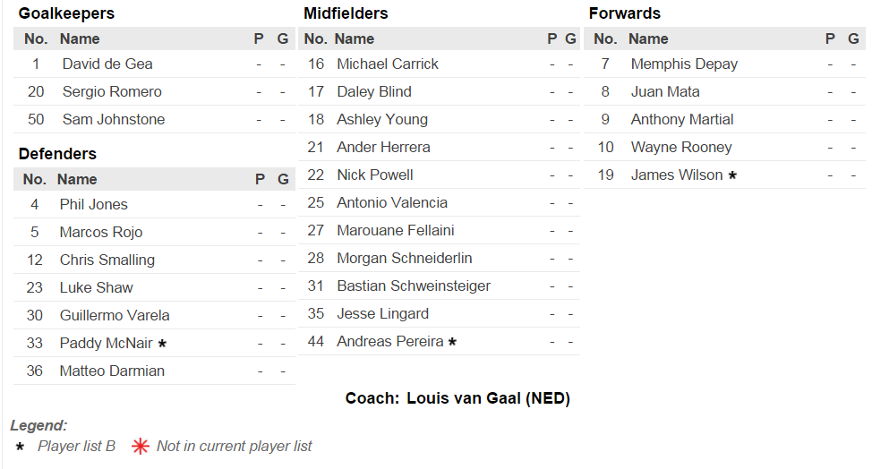 Courtesy of www.uefa.com