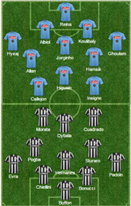 Napoli-Juventus