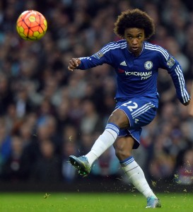 West Ham United vs Chelsea