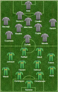 Juve-BM