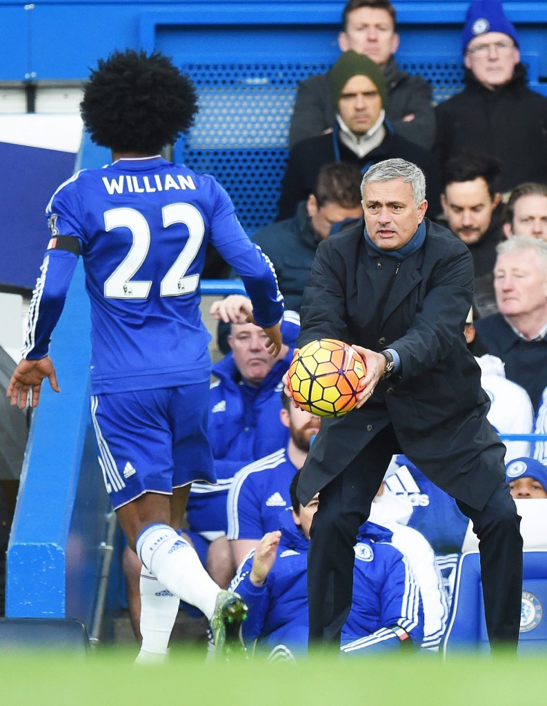 Chelsea FC vs Norwich City