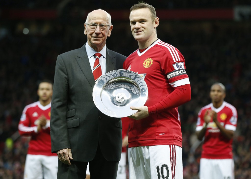 Manchester United vs Norwich City