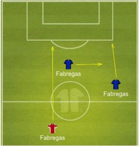 Cesc Fabregas made two key passes and an assist against Everton. The one where the Spaniard is marked Red, is the assist for Diego Costa.