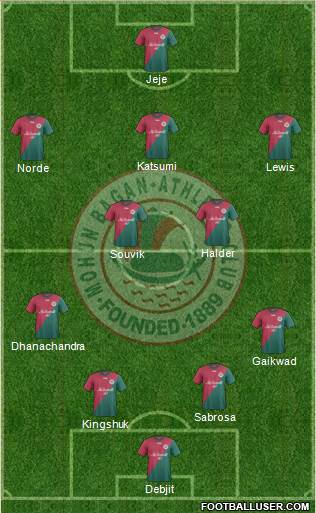Mohun Bagan' s probable starting XI