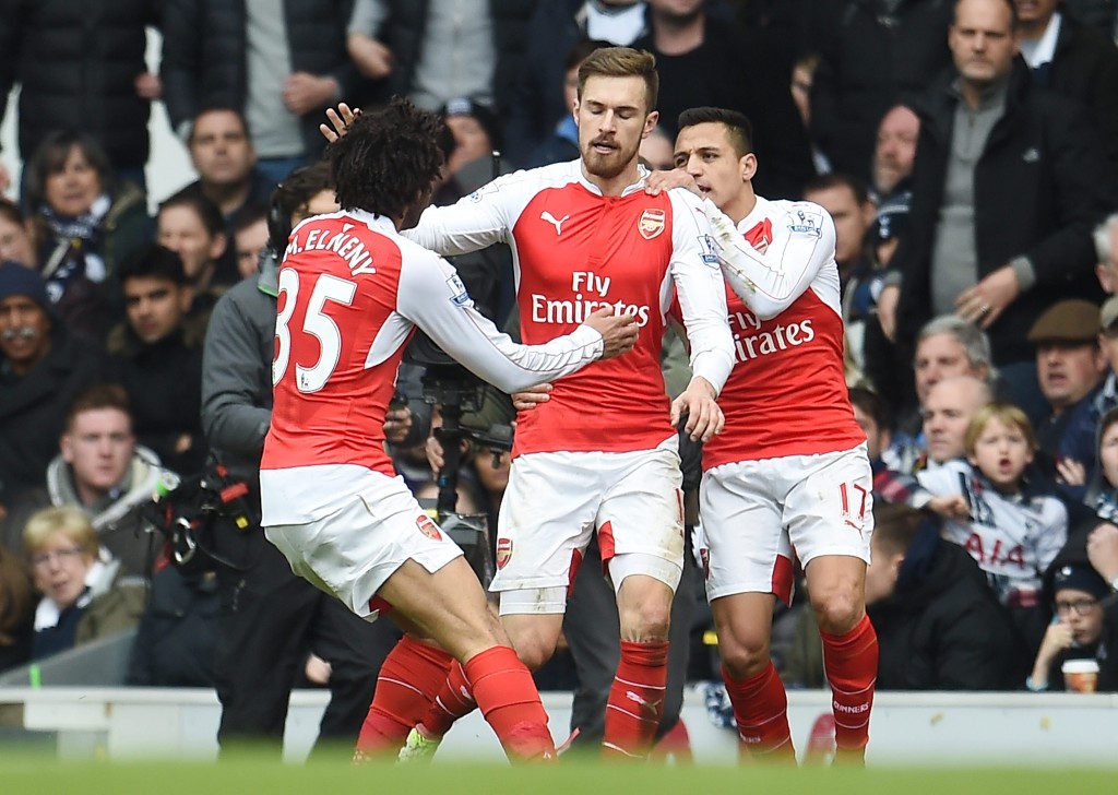 Tottenham Hotspur vs Arsenal FC