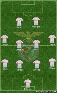 1429892_Sport_Lisboa_e_Benfica_-_SAD