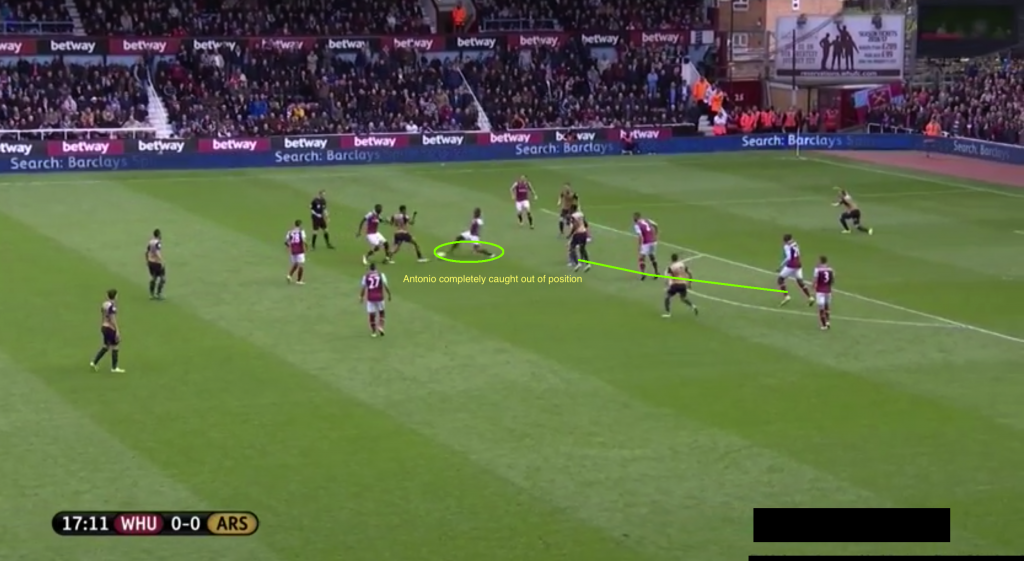 West Ham defensive mix up