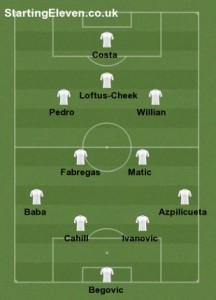 startingelevenChelsea