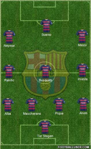 1443224_FC_Barcelona