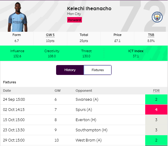 iheanacho