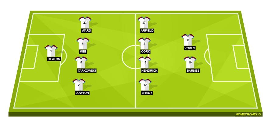 Burnley Starting Lineup(1)