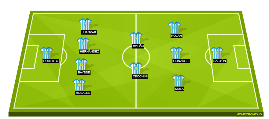 Barcelona vs Malaga(2)