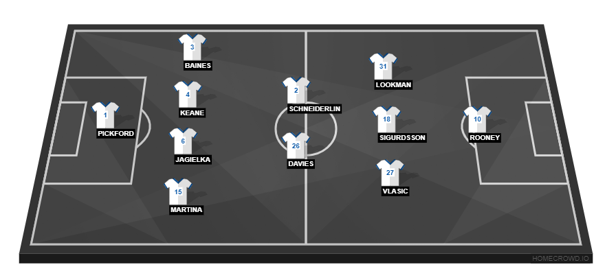Chelsea vs Everton(2)
