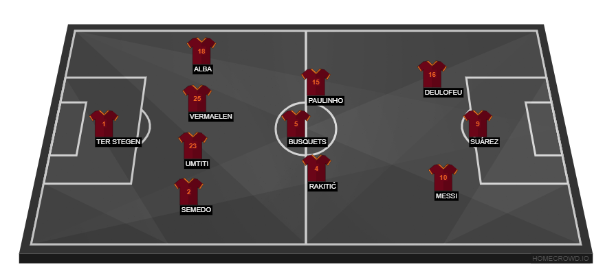 Olympiacos vs Barcelona