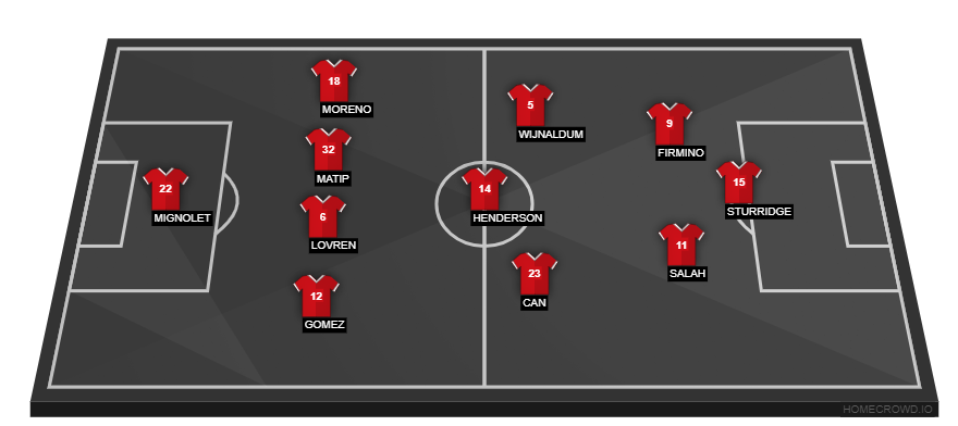 Liverpool vs Huddersfield(1).jpg