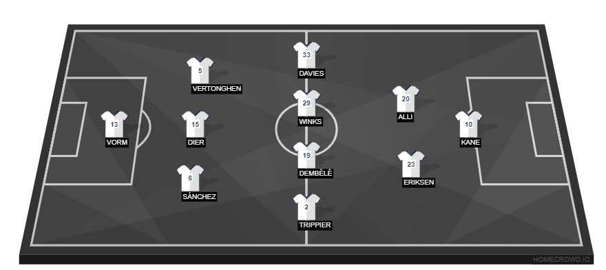 Tottenham Hotspur vs Crystal Palace(1).jpg