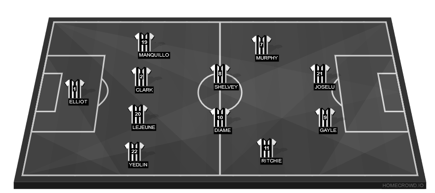 Chelsea vs Newcastle (2)