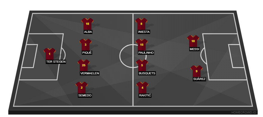 Real Madrid vs Barcelona