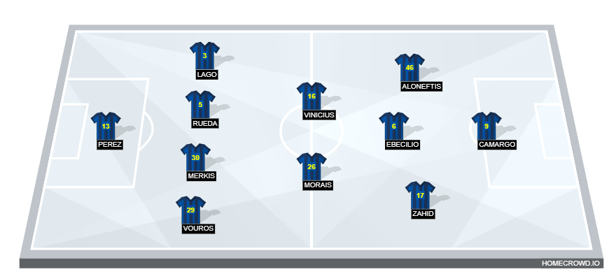 Tottenham Hotspur vs APOEL Nicosia(2)