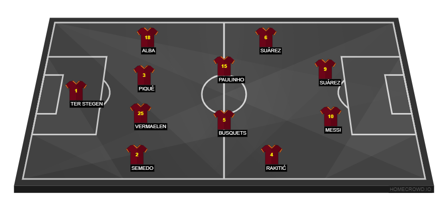 Villarreal vs Barcelona(1)