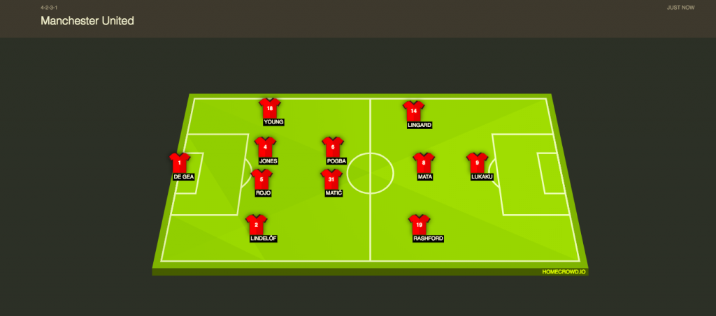 united formation raman vs soton