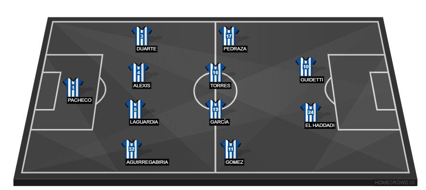Barcelona vs Deportivo Alaves(1)
