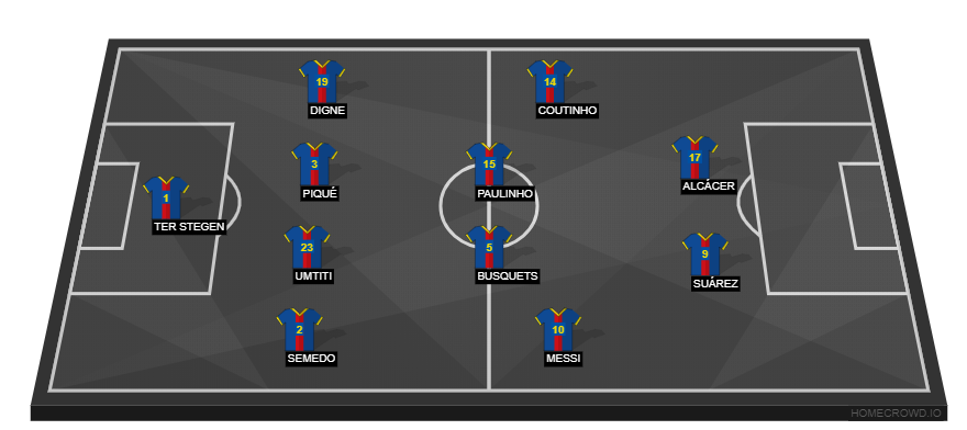 Barcelona vs Deportivo Alaves(3)