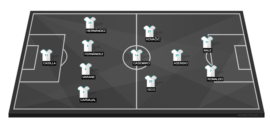 Real Madrid vs CD Leganes(1)