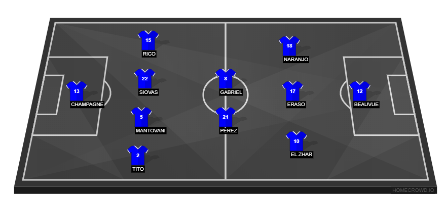 Real Madrid vs CD Leganes(2)