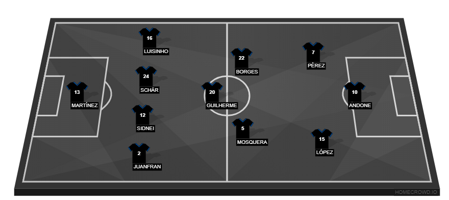 Real Madrid vs Deportivo de La Coruna(2)