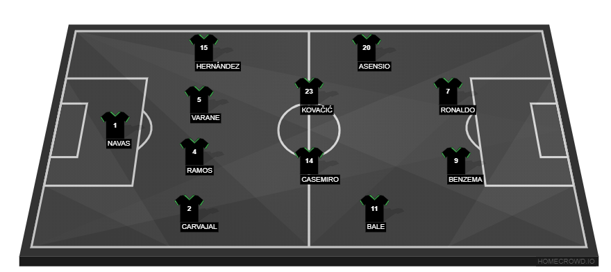 Espanyol vs Real Madrid(1)