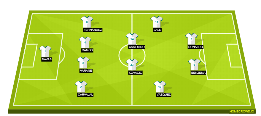 Espanyol vs Real Madrid(3)