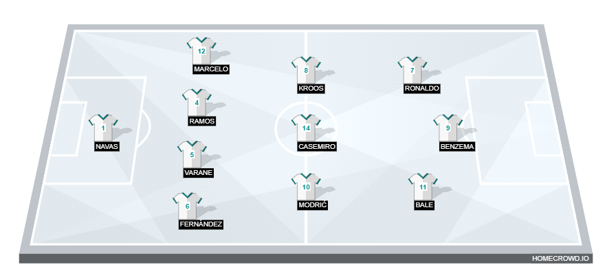 Real Madrid vs Paris Saint-Germain(1)