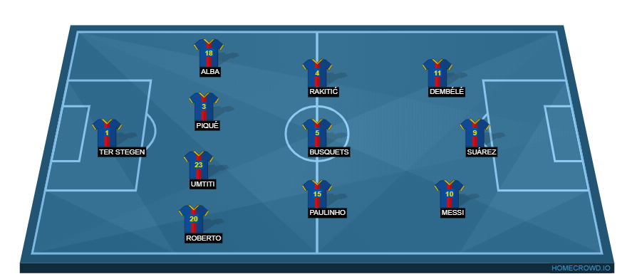 Barcelona vs Chelsea(3)