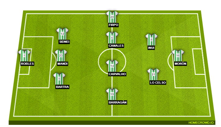 Betis