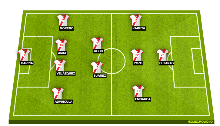 Rayo Vallecano