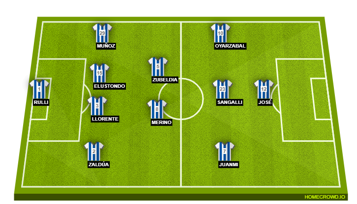 Real Sociedad