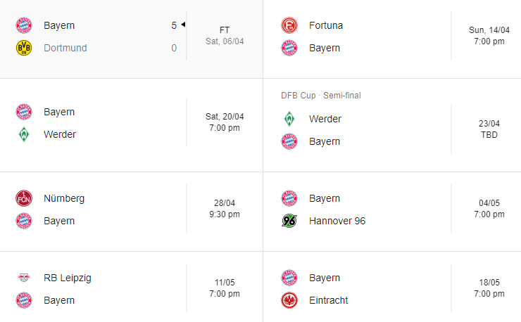Bayern's remaining fixtures this season.