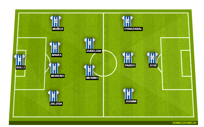 Real Sociedad