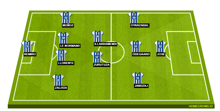 Real Sociedad