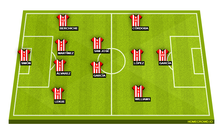 Athletic Bilbao