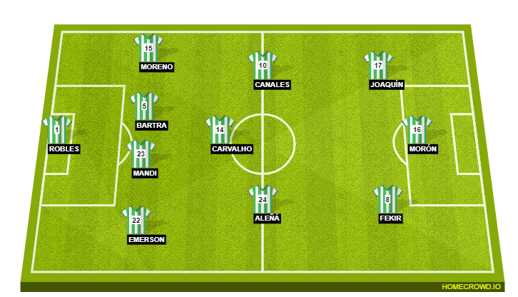 Betis