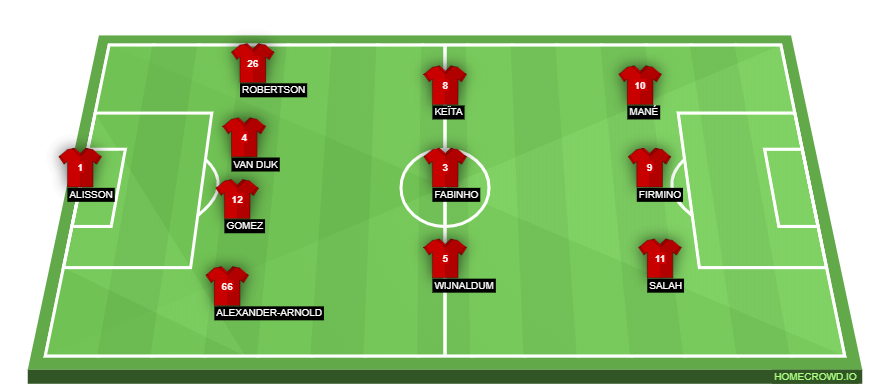 homecrowd-formation-7aQav9KQaMFBYJcXmmQJ