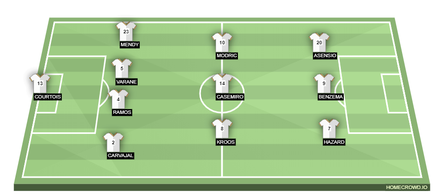 homecrowd-formation-BV0FxYuNFqAur5QIJrDD
