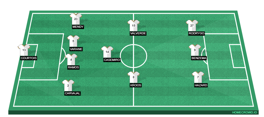 homecrowd-formation-aD3BL6pGmFc9s49mPMom