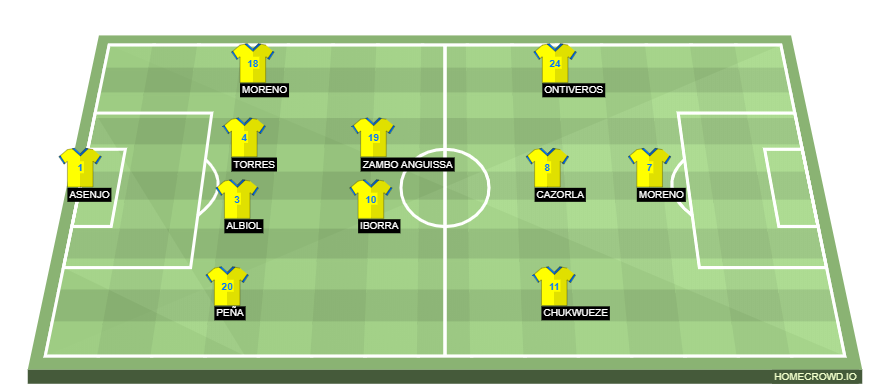homecrowd-formation-xRZHWoGPg9ftOQlUGCcT